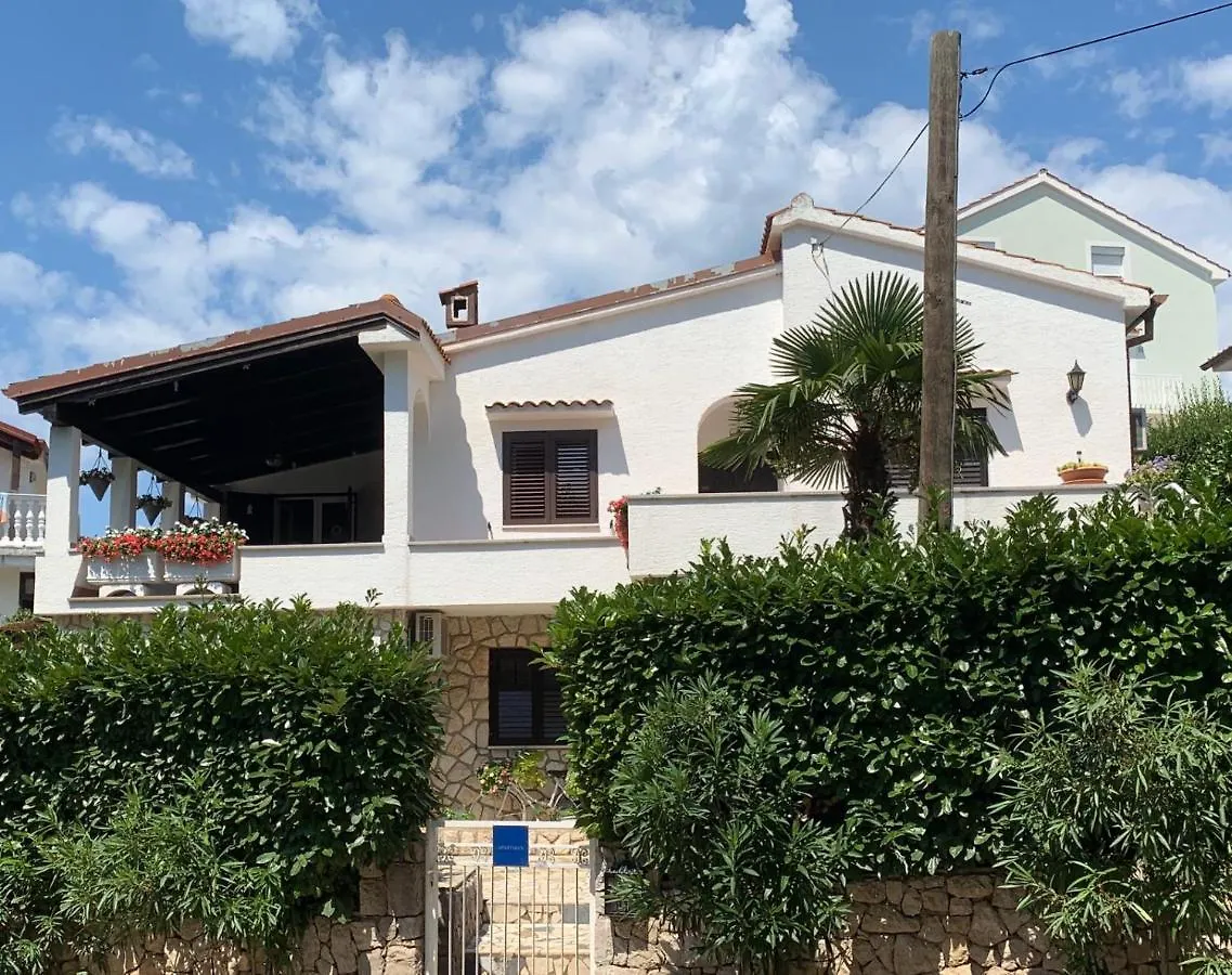 Villa Gromaca location